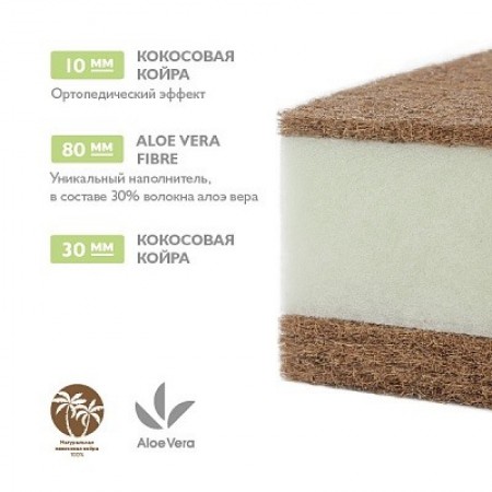 Детский матрас Plitex Aloe Vera Comfort 120х60х12см (АВ-01/1) А-12